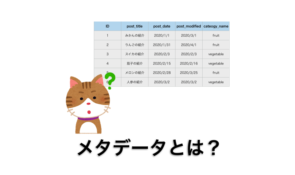 メタデータとは メタデータについて初心者向けにわかりやすく解説 だえうワードプレス