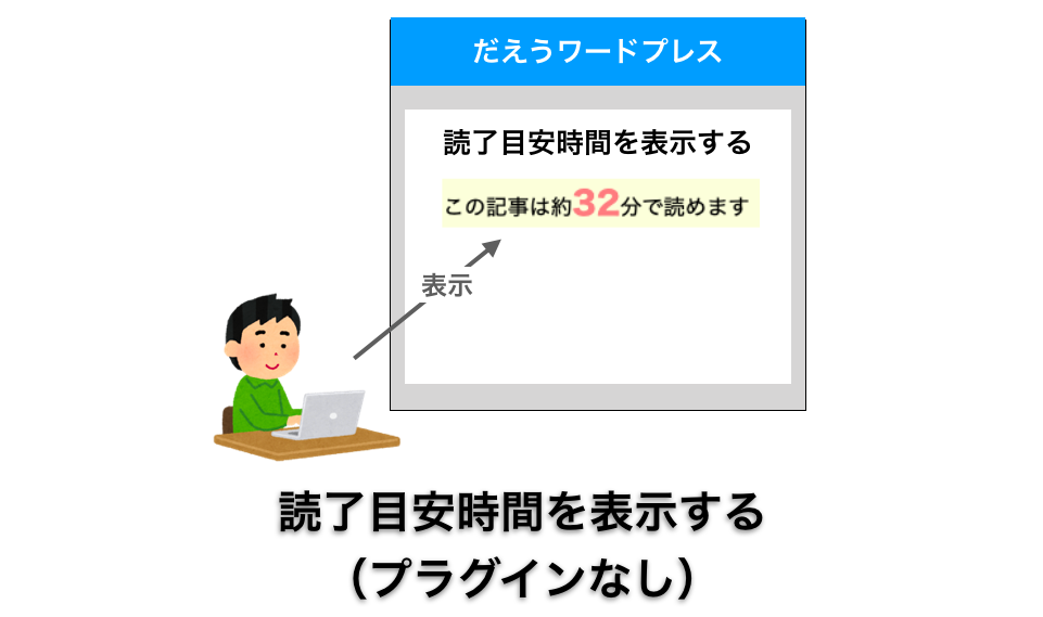 Eas（コメ欄必読願います） 英日特許翻訳における意味の区切りによる翻訳例 - みんなの