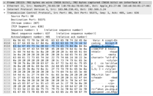 【図解】SSLとは？SSLはなぜ安全なのか？SSLの仕組みを解説 | だえうワードプレス