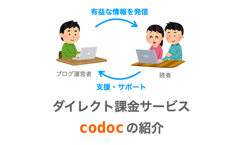 codocの紹介ページアイキャッチ